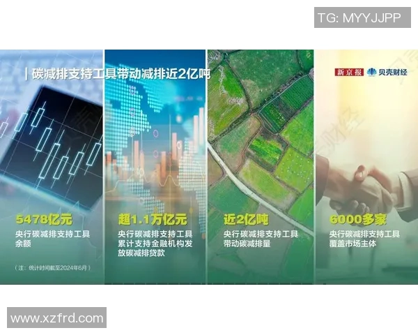 香港01报道:香港未来经济发展新机遇 聚焦科技创新与绿色转型政策推动