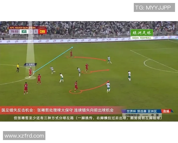 南京足球队与西安足球队赛后复盘团队协作分析与战术总结